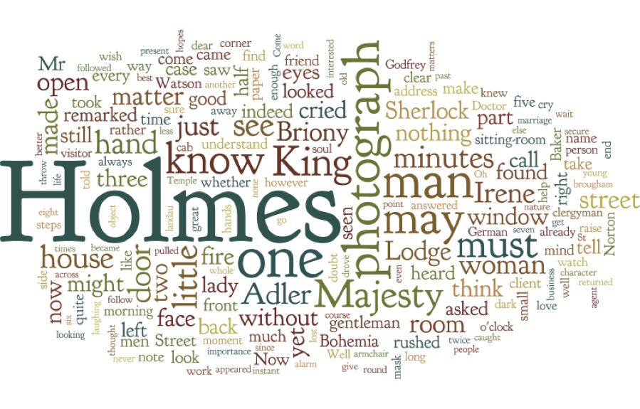 A word cloud of “A Scandal in Bohemia” in which “Holmes” is the largest word, closely followed by “man” and “photograph.”