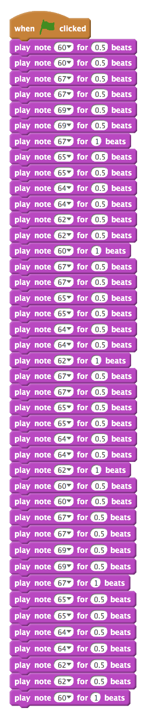 Large, complicated structure of more than 40 Scratch sound blocks connected vertically. The top block starts the music. Each following block indicates the pitch and duration of a single note.