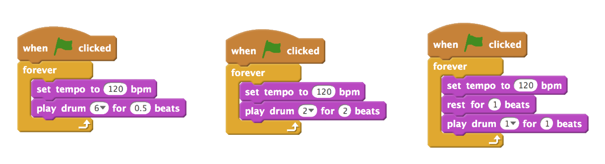 Similar layout of Scratch code as Figure 6, but with a 'set tempo' block inserted into each instrument.