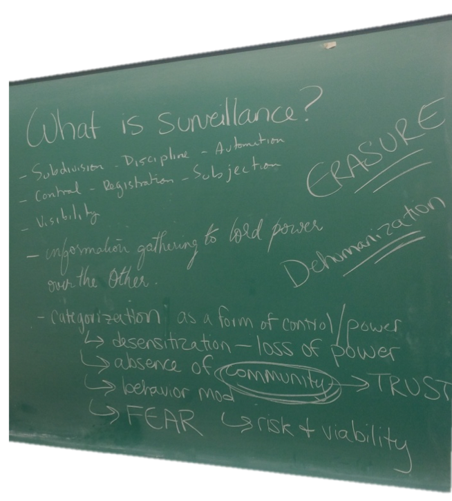  This image depicts a chalkboard with the question, “What is surveillance?” written in the top left. Below this are a variety of answers written in multiple people’s handwriting.