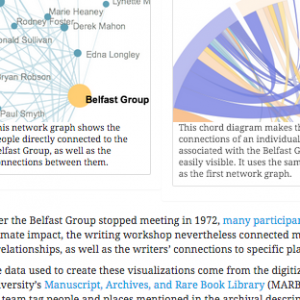 Screenshot shows parts of two visualizations -- a force-directed layout and a chord diagram -- of the same dataset: connections among people in the Belfast Group poetry workshops. Below the images is a fragment from the paragraph of text describing the data sources.