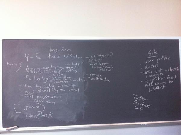 An early chalkboard sketch as we brainstorm ideas for the new journal.