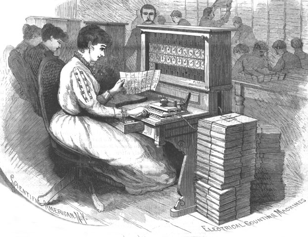 This is a drawing of a woman sitting in front of an old electrical counting machine. Courtesy of programminghistorian.org